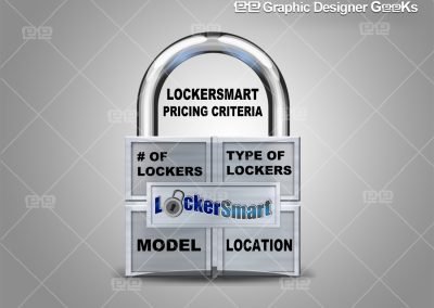 Graphic Designer Geeks | Business Infographics | LockerSmart