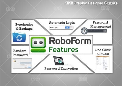 Graphic Designer Geeks | Business Infographics | Roboform