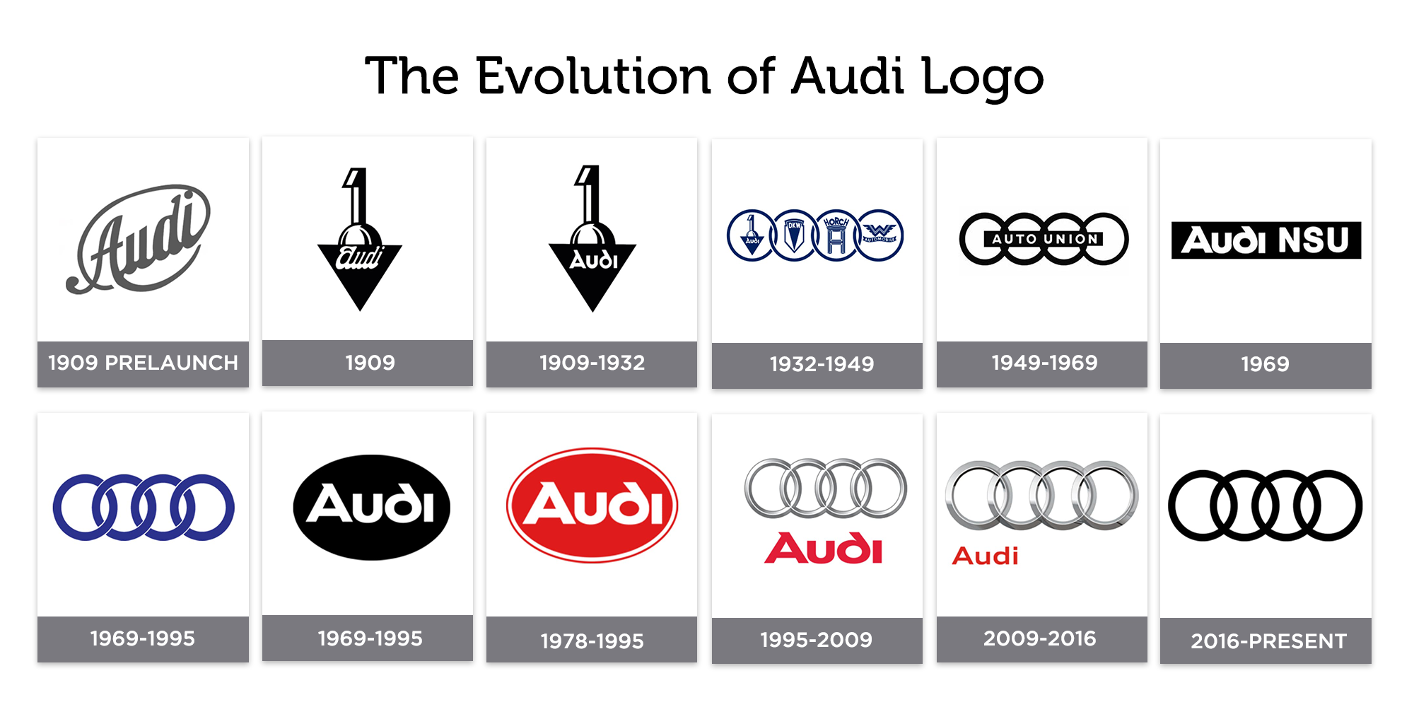 Graphic Designer Geeks | Logo | Audi Logo