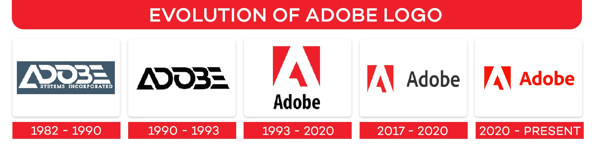 Graphic Designer Geeks | Logo | Adobe Logo