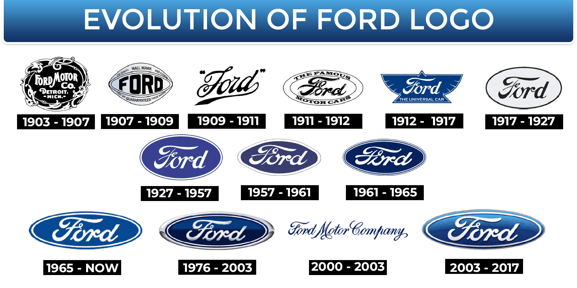Graphic Designer Geeks Ford Logo And Brand Assets