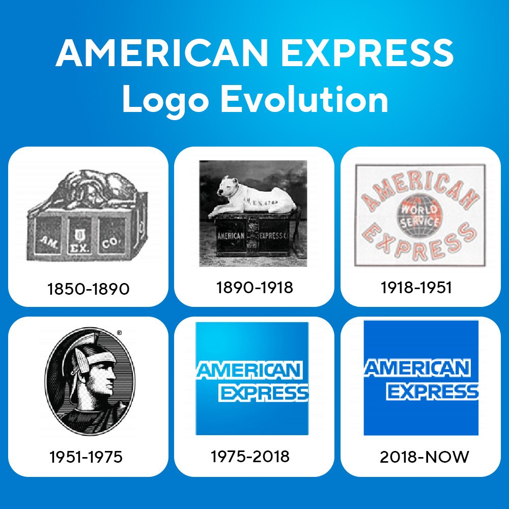 Graphic Designer Geeks | Logo | American Express