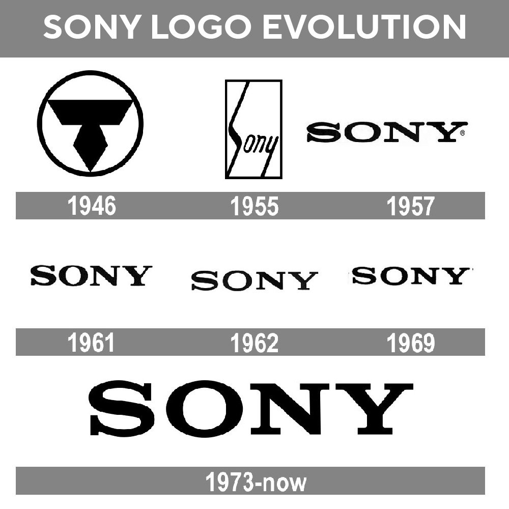 Graphic Designer Geeks | Logo | Sony