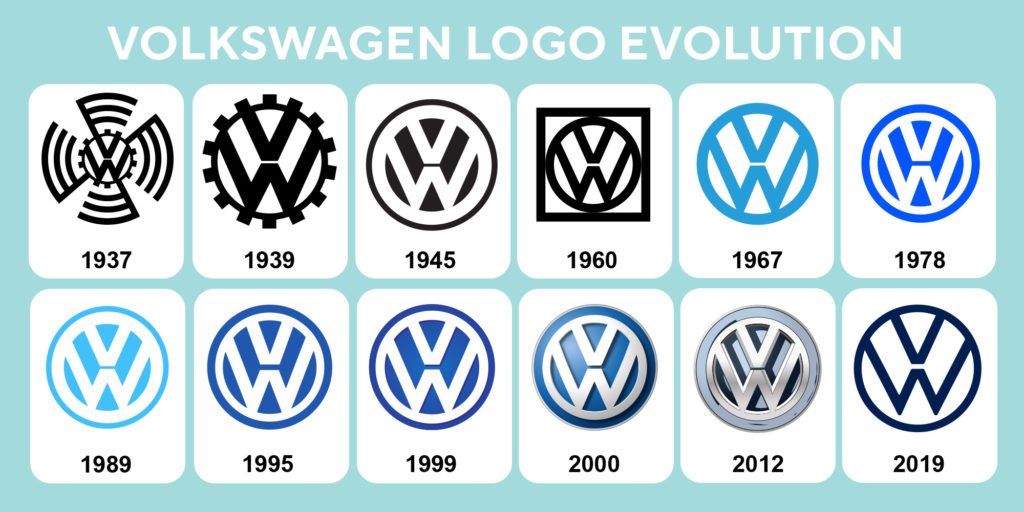 Graphic Designer Geeks | Logo | Volkswagen